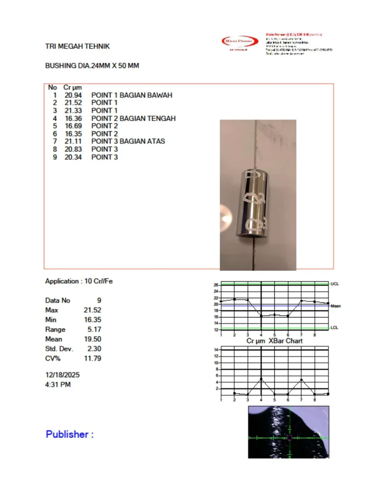 XRF Thickness Measurement Report
