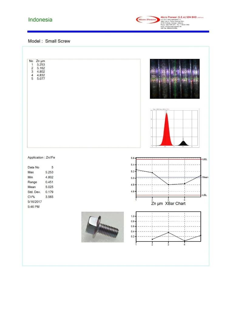 XRF Coating Thickness Report