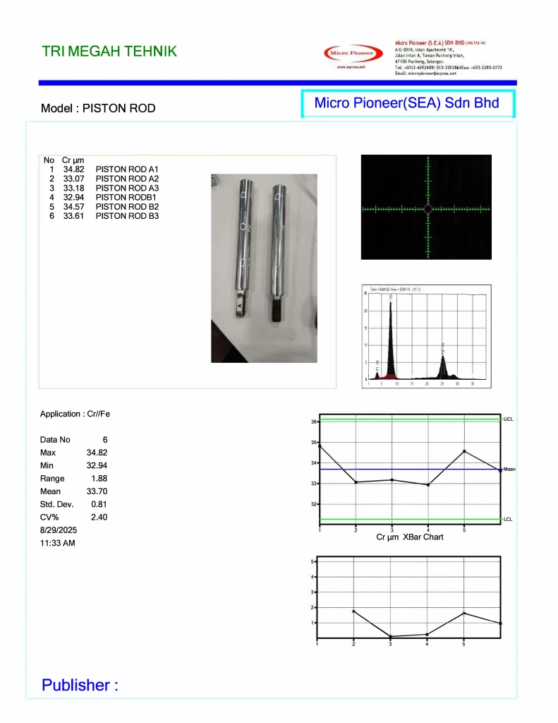 xrf micro pioneer report pdf